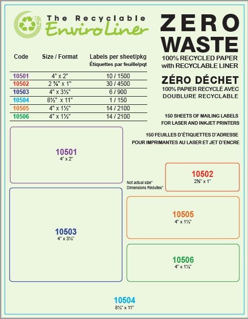 Zero Waste Laser Sheets